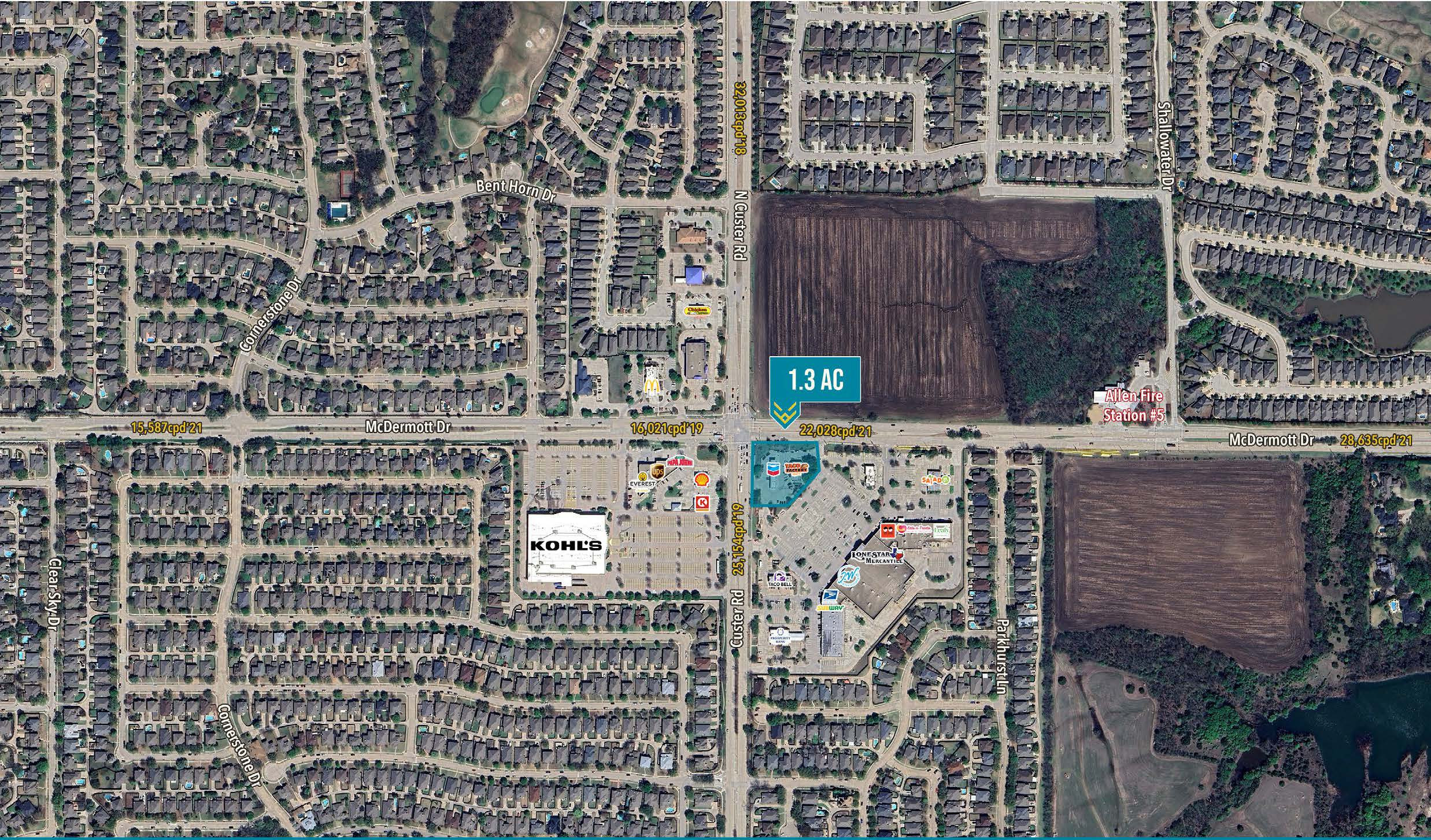 Custer Rd & McDermott Dr Avid Real Estate Advisors